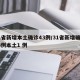 31省新增本土确诊43例/31省新增确诊33例本土1 例