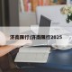 济南限行/济南限行2025