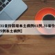 【31省份新增本土病例61例,31省份新增5例本土病例】