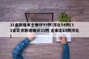 31省新增本土确诊93例:河北54例(31省区市新增确诊33例 含本土13例河北)