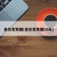 金价走势图(金价走势图15年)