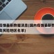 国内疫情最新数据消息(国内疫情最新数据消息中高风险地区名单)