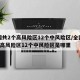 全国共2个高风险区12个中风险区/全国共2个高风险区12个中风险区是哪里