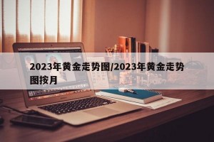 2023年黄金走势图/2023年黄金走势图按月