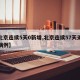 【北京连续5天0新增,北京连续57天无新增病例】