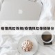 疫情风险等级/疫情风险等级划分
