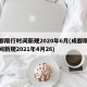 成都限行时间新规2020年6月(成都限行时间新规2021年4月26)