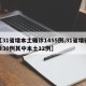 【31省增本土确诊1455例,31省增确诊30例其中本土12例】