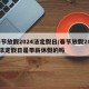 春节放假2024法定假日/春节放假2024法定假日是带薪休假的吗