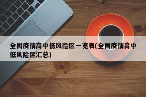 全国疫情高中低风险区一览表(全国疫情高中低风险区汇总)
