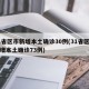 31省区市新增本土确诊30例(31省区市新增本土确诊73例)