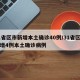 31省区市新增本土确诊40例/31省区市新增4例本土确诊病例