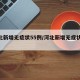 河北新增无症状55例/河北新增无症状30例