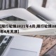 【限行轮换2021年4月,限行轮换2021年4月天津】