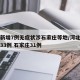 河北新增7例无症状涉石家庄等地/河北新增本土33例 石家庄31例