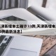 【天津新增本土确诊33例,天津新增本土确诊33例最新消息】