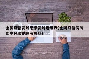 全国疫情高峰感染高峰进度表(全国疫情高风险中风险地区有哪些)