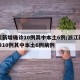 浙江新增确诊10例其中本土6例/浙江新增确诊10例其中本土6例病例