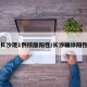 长沙现1例核酸阳性/长沙确诊阳性