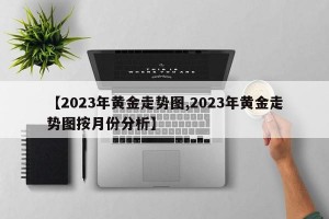 【2023年黄金走势图,2023年黄金走势图按月份分析】