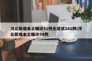 河北新增本土确诊51例无症状162例/河北新增本土确诊54例