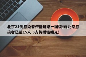 北京21例感染者传播链条一图读懂(北京感染者已达15人 3支传播链曝光)
