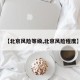 【北京风险等级,北京风险程度】