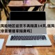 【低风险地区返京不再隔离14天,低风险地区返京需要居家隔离吗】