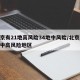 北京有21地高风险34地中风险/北京36个中高风险地区